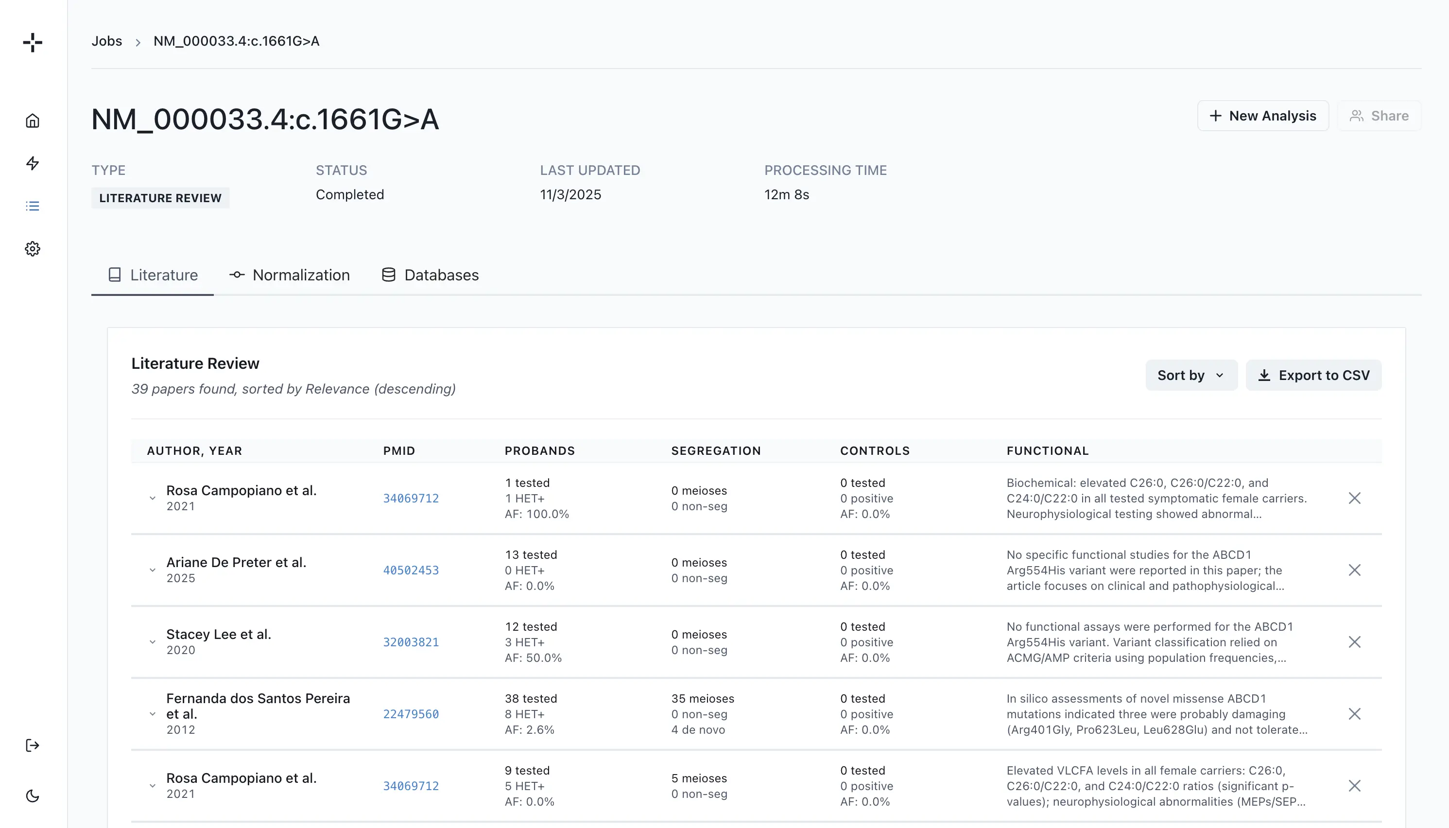 Screenshot of literature review results